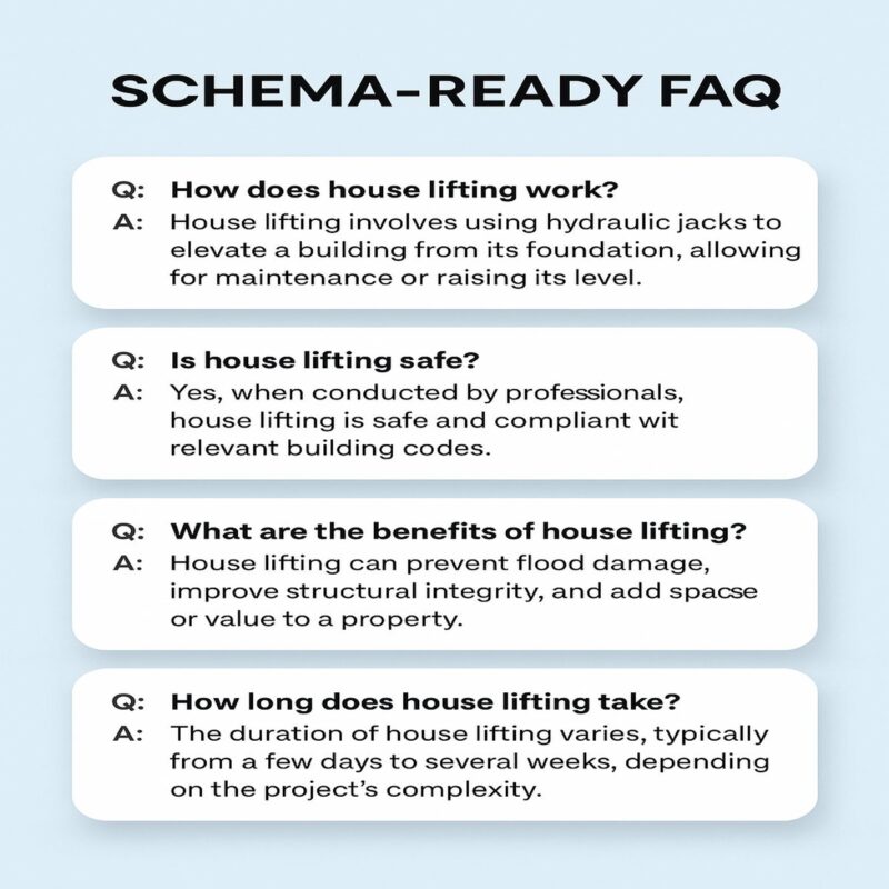 Schema Ready FAQ 